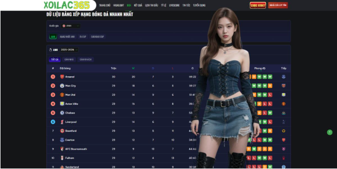 Technical Superiority and User Experience